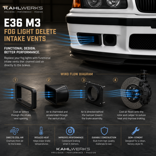 E36 M3 FOG LIGHT DELETE INTAKE VENTS